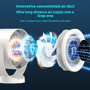 Rechargeable USB Fan with LED Light, Adjustable Airflow, Wall/Table Mount.